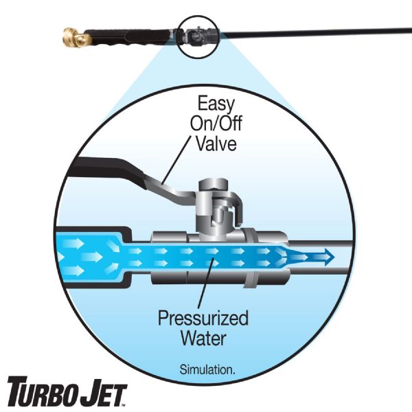 Turbo Jet Power Washer